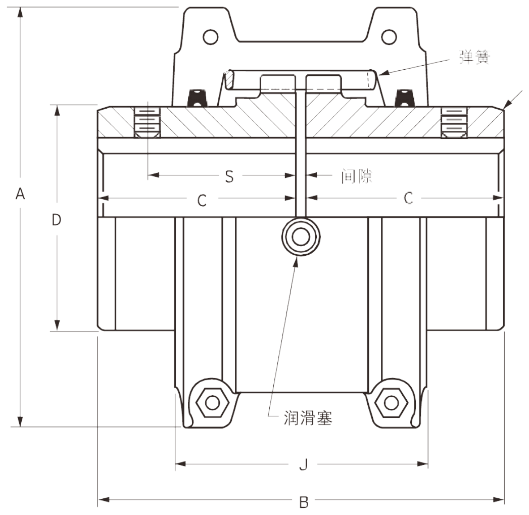 T10 基本型联轴器