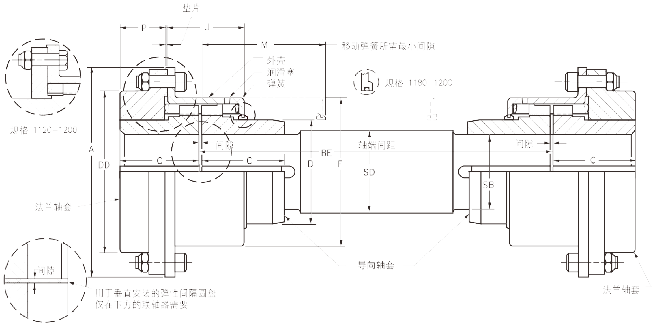 T50 浮动轴型联轴器